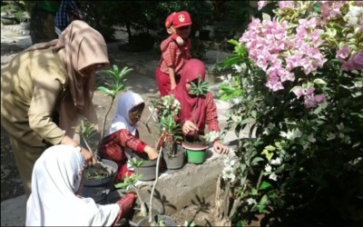 Kegiatan Kebersihan Lingkungan